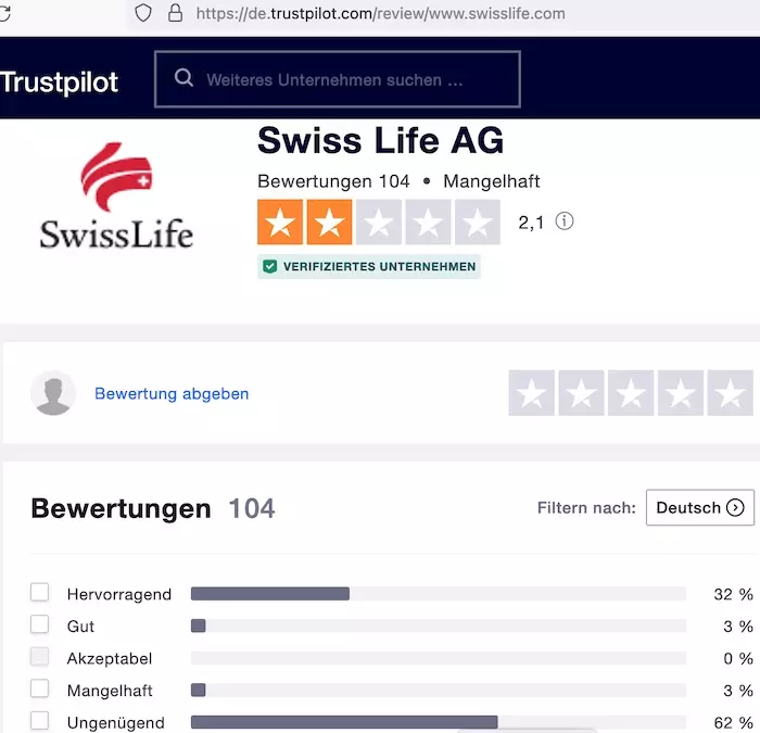 Kundenbewertungen der Beratung durch Swiss Life auf Trustpilot.com vom 1. Juni 2022 © Screenshot Trustpilot.com vom 1. Juni 2022